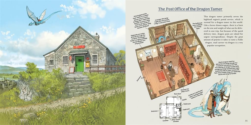 Houses with a Story - Image 4